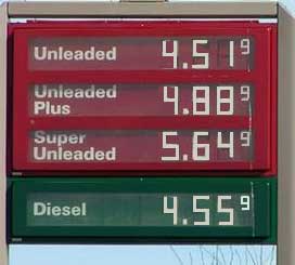 Gas prices